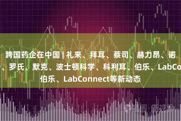 跨国药企在中国 | 礼来、拜耳、蔡司、赫力昂、诺和诺德、万益特、罗氏、默克、波士顿科学、科利耳、伯乐、LabConnect等新动态